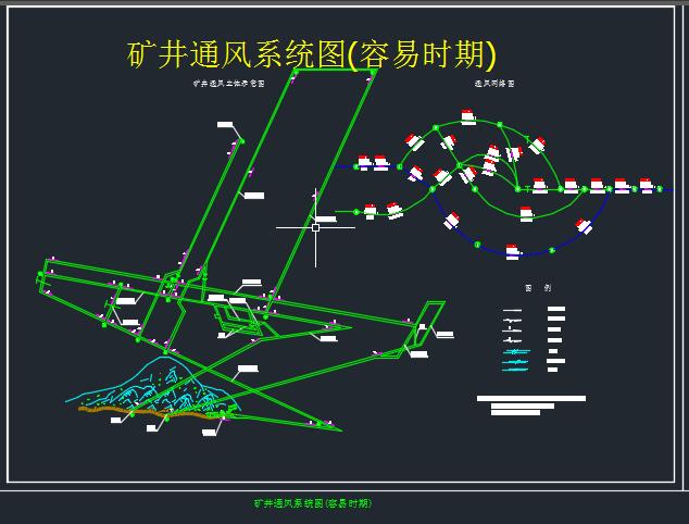 矿井通风系统及通风网络图