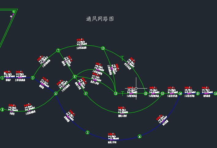 矿井通风系统及通风网络图