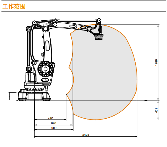 IRB460-110-2400四轴码垛关节可运动工业机器人AGV舵轮装箱