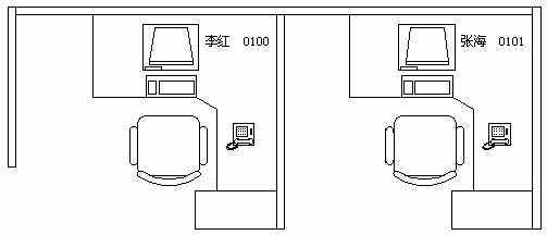 【】CAD练习图纸缩略图