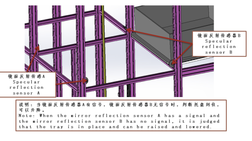 门型输送线缩略图