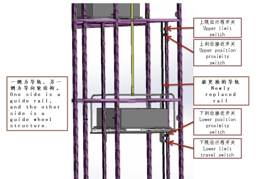 门型输送线缩略图