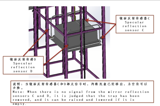 门型输送线缩略图