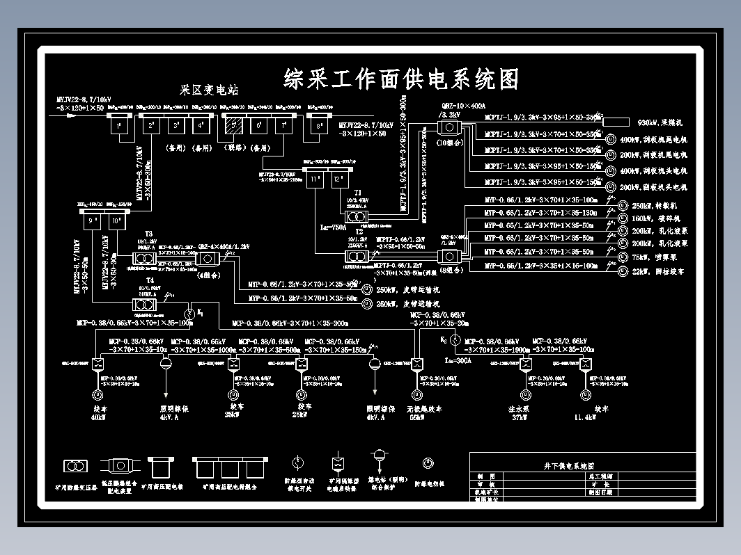 综采工作面供电系统图