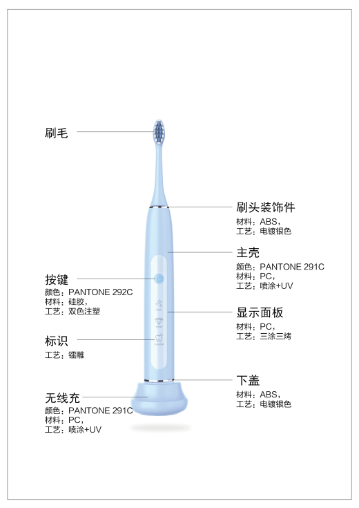 电动牙刷素材