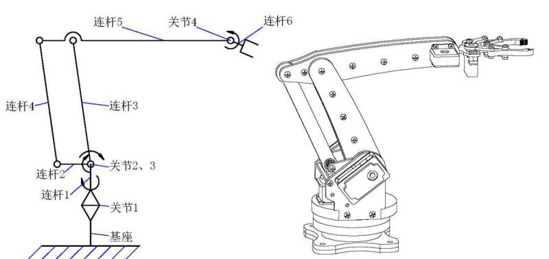 四自由度平行四边形机械手设计与分析-含仿真【三维SW2014带参++CAD图纸+说明书】