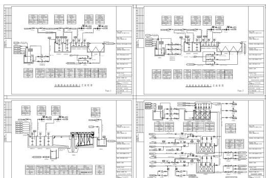PCB废水工艺流程图（详细）