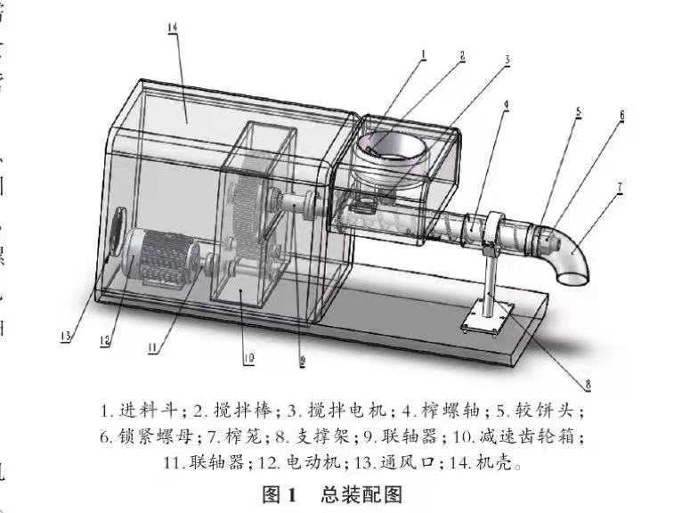 小型榨油机