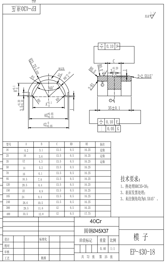 EP-430液压钳CAD