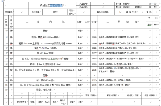 工艺夹具-钻模体工艺规程及钻2-Φ6孔夹具设计+说明书缩略图