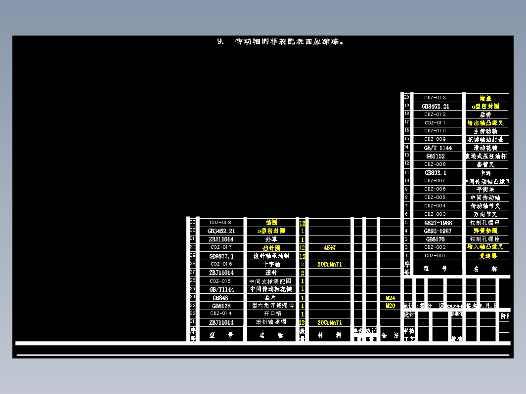 CLGC0230 轻型货车万向传动装置设计