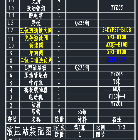 上置立式液压泵站及长方体油箱CAD图缩略图
