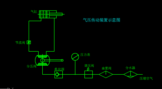 BJ-130汽车变速箱壳体工艺及其夹具设计 CAD+设计说明书+工序卡缩略图