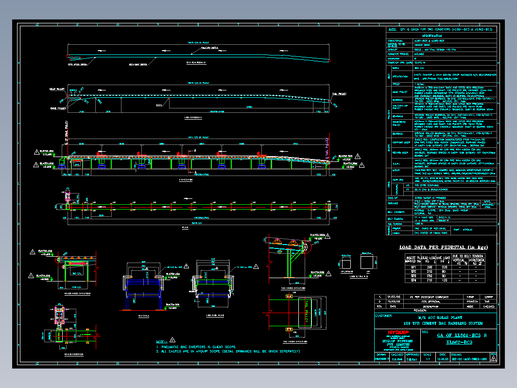 带式输送机 KL-661-BC3