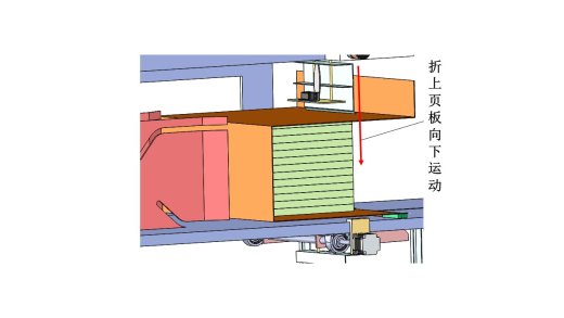 自动书本打包机设计（图档+说明书）缩略图
