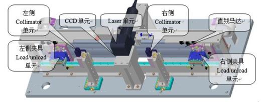 硬盘折片激光辐射角度调整机3D+说明书缩略图