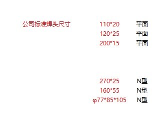半自动N95口罩设备3D+工程图+BOM缩略图