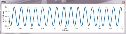 减震器建模缩略图