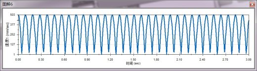 减震器建模缩略图
