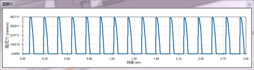 减震器建模缩略图