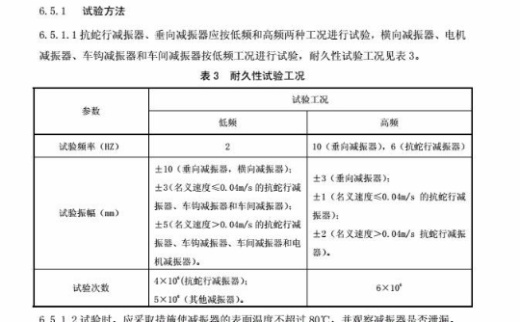 减震器建模缩略图