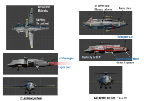 Dragonfly eVTOL Attacker攻击机缩略图