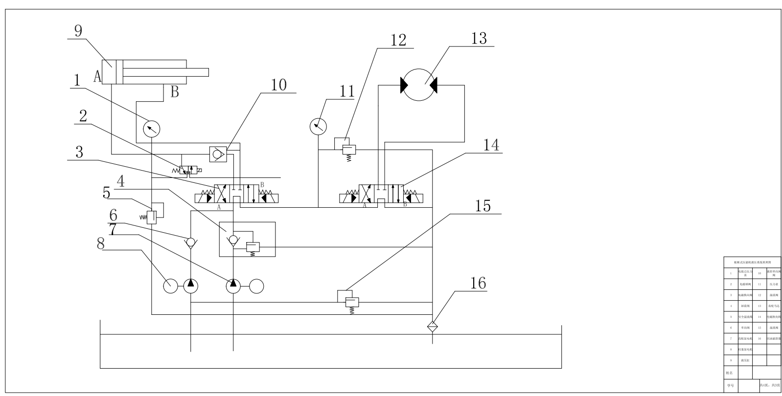 基于PLC的板框式压滤机控制系统设计CAD+说明