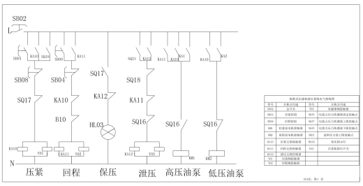 基于PLC的板框式压滤机控制系统设计CAD+说明缩略图
