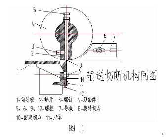 透明膜包装机-传动部件设计【优秀含全套CAD及三维图纸】缩略图