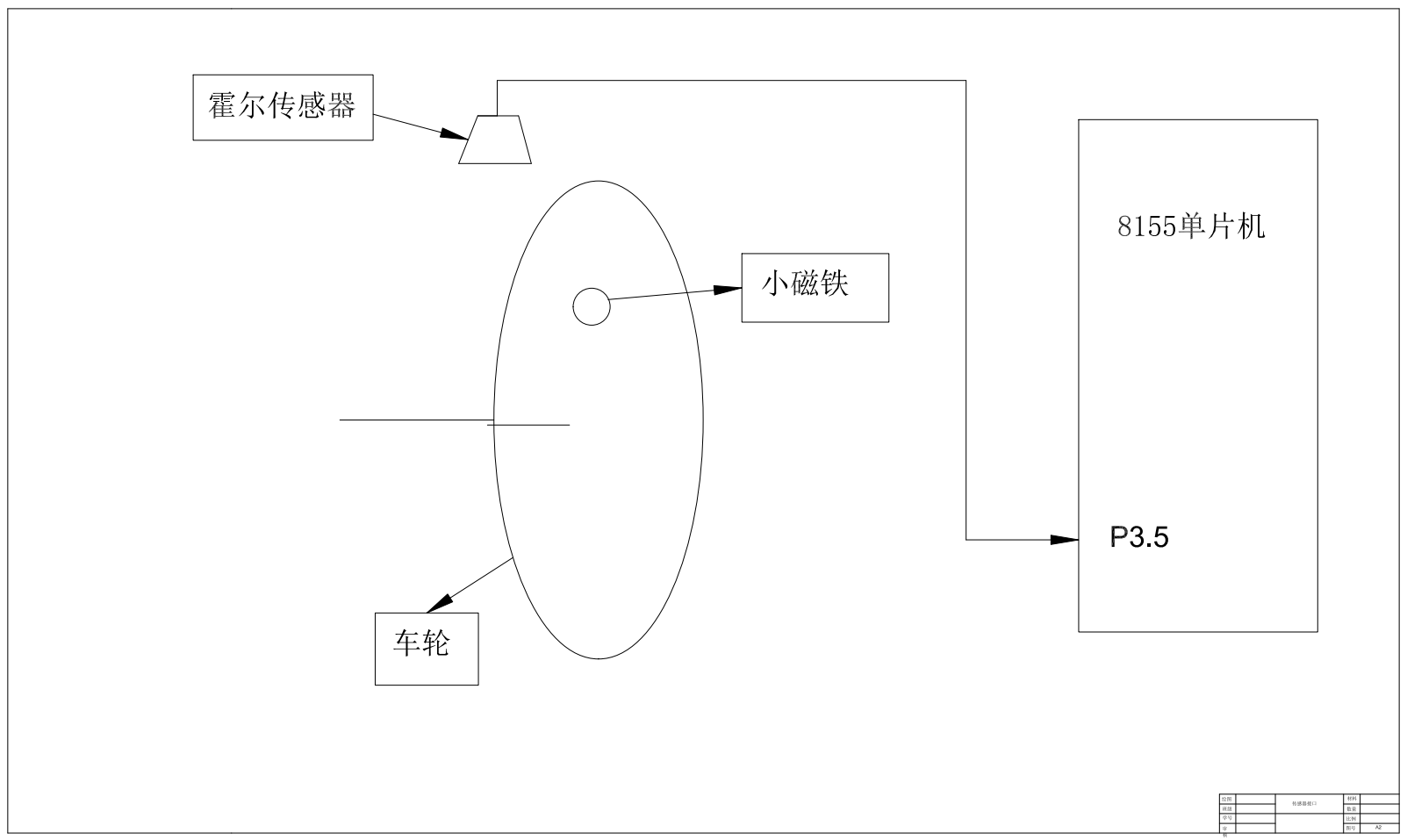 新型出租车计价器设计CAD+说明