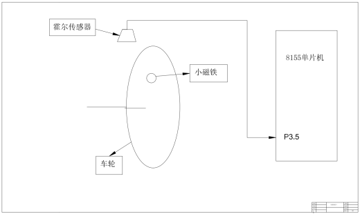 新型出租车计价器设计CAD+说明缩略图