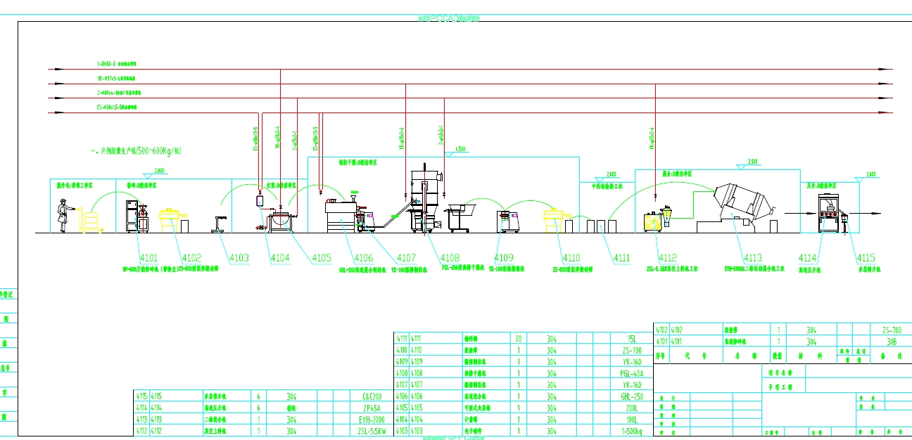 固体制剂工艺CAD图