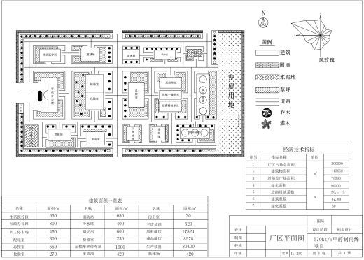 年产57万吨甲醇制丙烯化工工艺设计CAD+说明缩略图