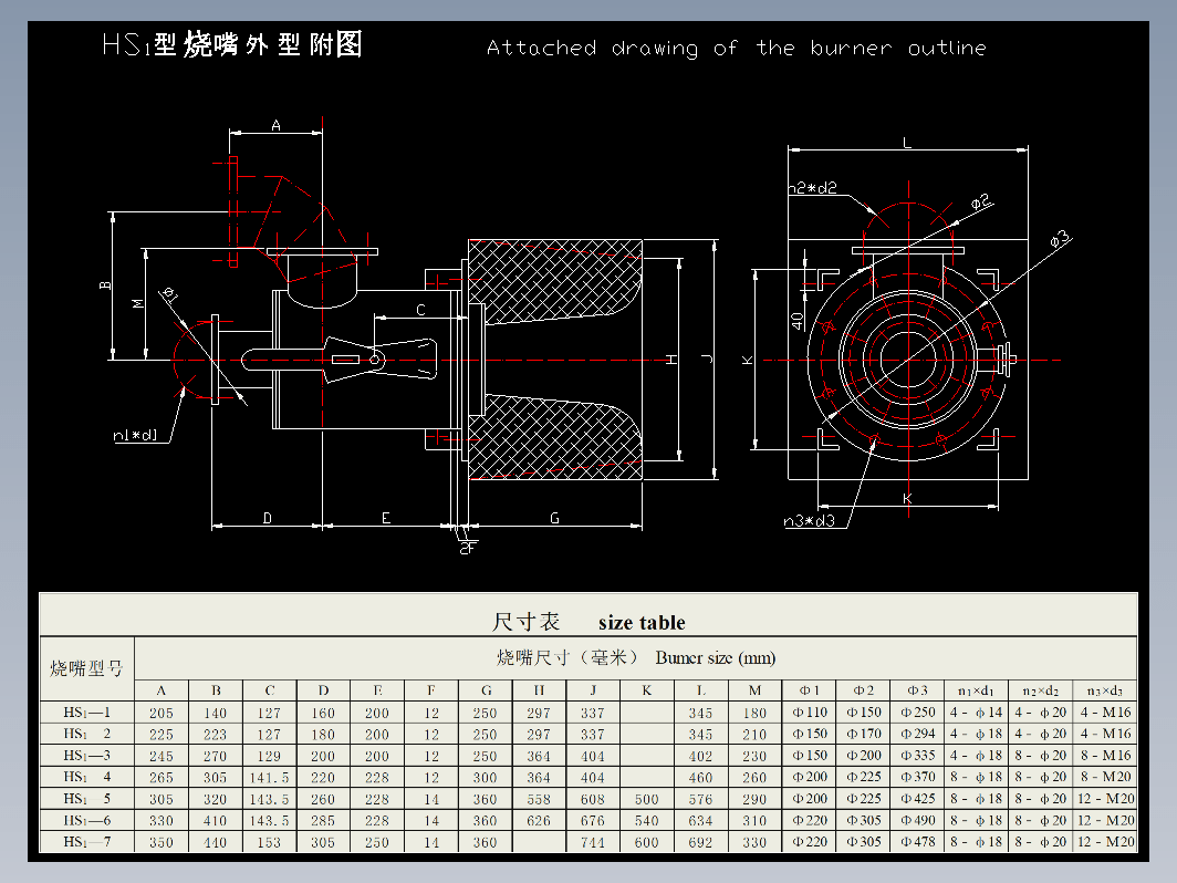 HS1烧嘴