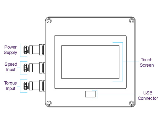扭矩速度 USB 数据记录器缩略图