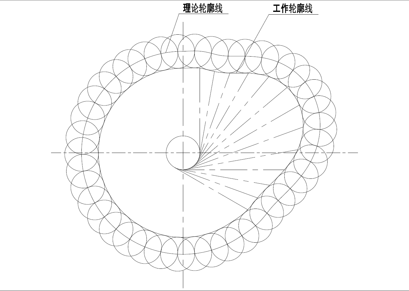 压床机构设计+CAD+说明书