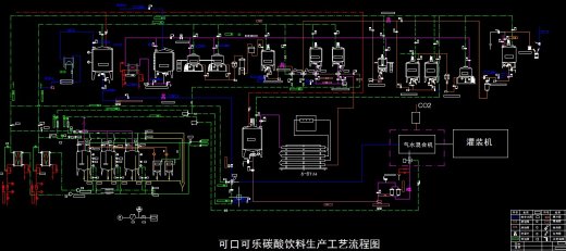 可口可乐碳酸饮料混合机缩略图