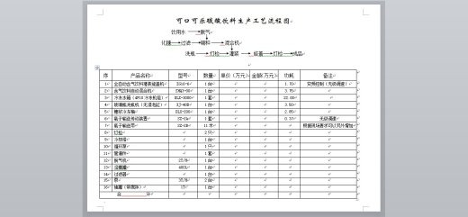 可口可乐碳酸饮料混合机缩略图