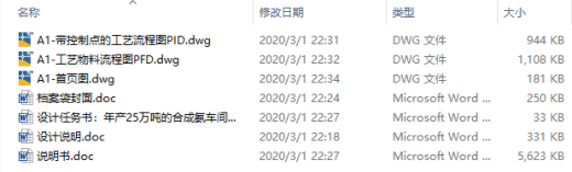 年产25万吨的合成氨车间设计CAD+说明缩略图