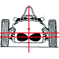 Ferrari 法拉利 156 F1鲨鱼鼻方程式赛车