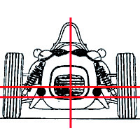 Ferrari 法拉利 156 F1鲨鱼鼻方程式赛车