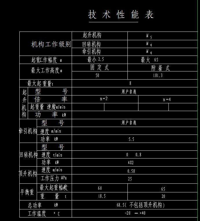 QTZ125(6513)塔式起重机图纸CAD