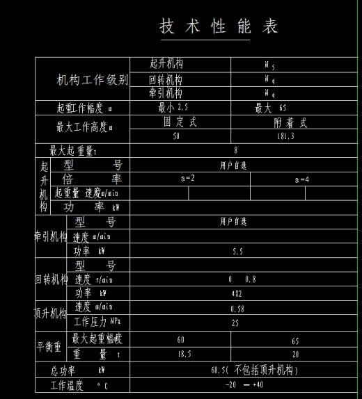 QTZ125(6513)塔式起重机图纸CAD缩略图