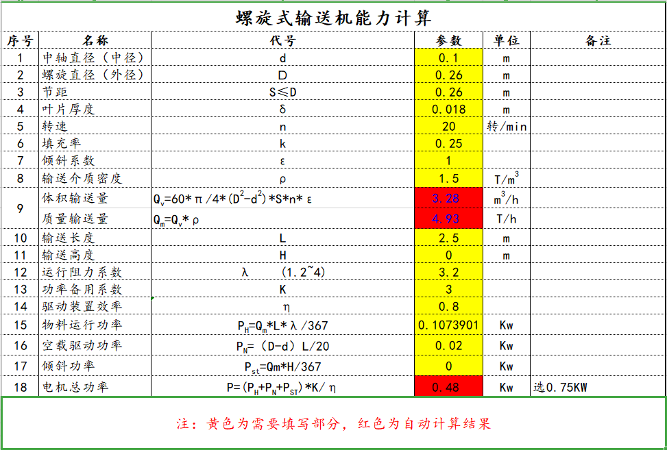 WLS260X2500水平无轴螺旋输送机三维SW2018带参