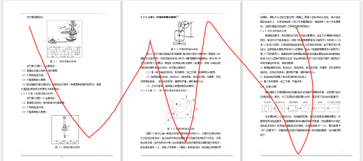 台式电风扇摇头装置机构三维SW2020带参+CAD+说明书缩略图