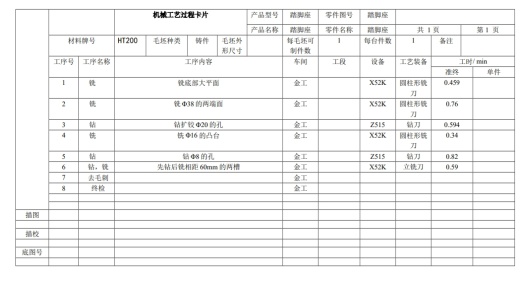 脚踏座【支架】机械加工工艺及钻8孔的夹具设计CAD+说明书缩略图