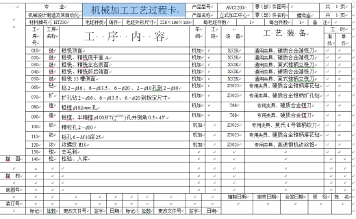 工艺夹具-AVC1200螺母座的机械加工工艺及镗孔夹具设计缩略图