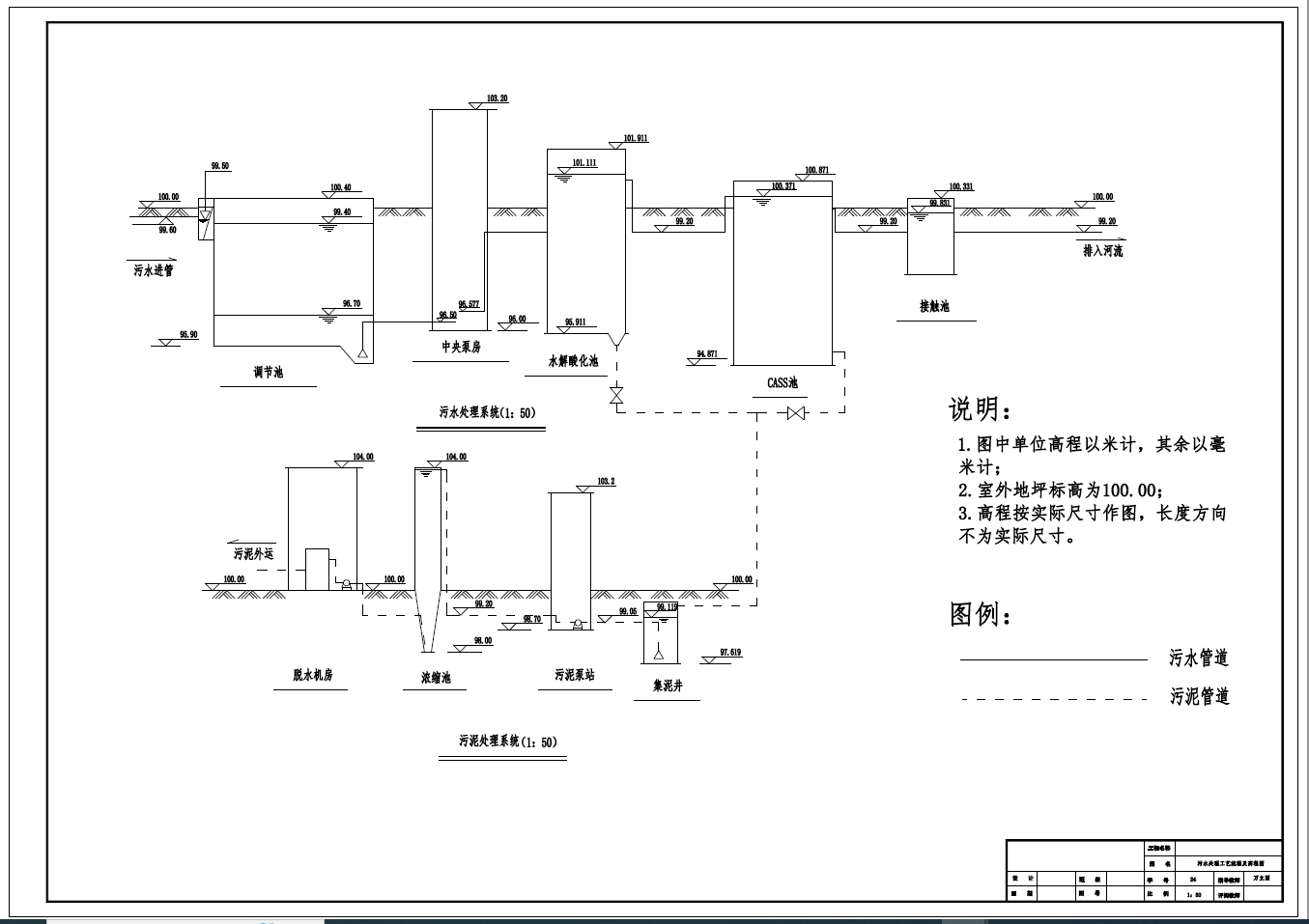 吉林某医院污水处理设计+CAD+说明书