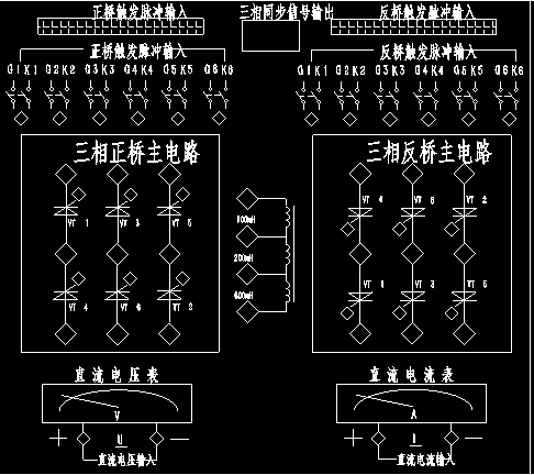 双闭环直流调速系统原理框图