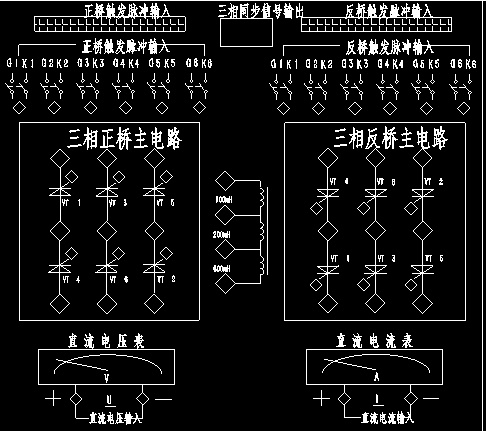 双闭环直流调速系统原理框图缩略图